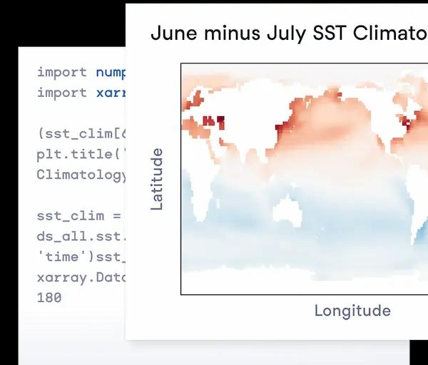 Climatelab screenshot